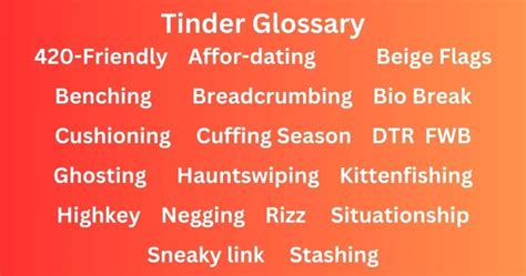 tinder afkortingen|Here’s a Handy Tinder Glossary